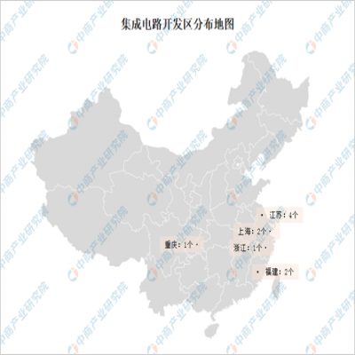 2019年中国芯片行业发展现状及产业布局分析