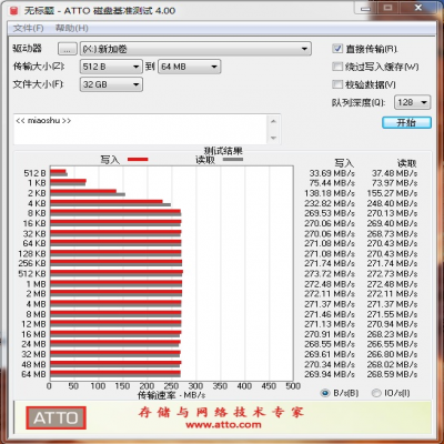 希捷酷鹰人工智能20TB硬盘