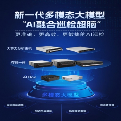 海康威视发布多模态大模型AI融合巡检超脑，为千行百业带来安全守护
