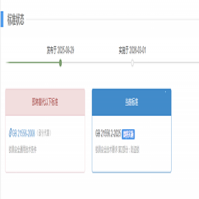 2026安防行业即将实施的国家标准